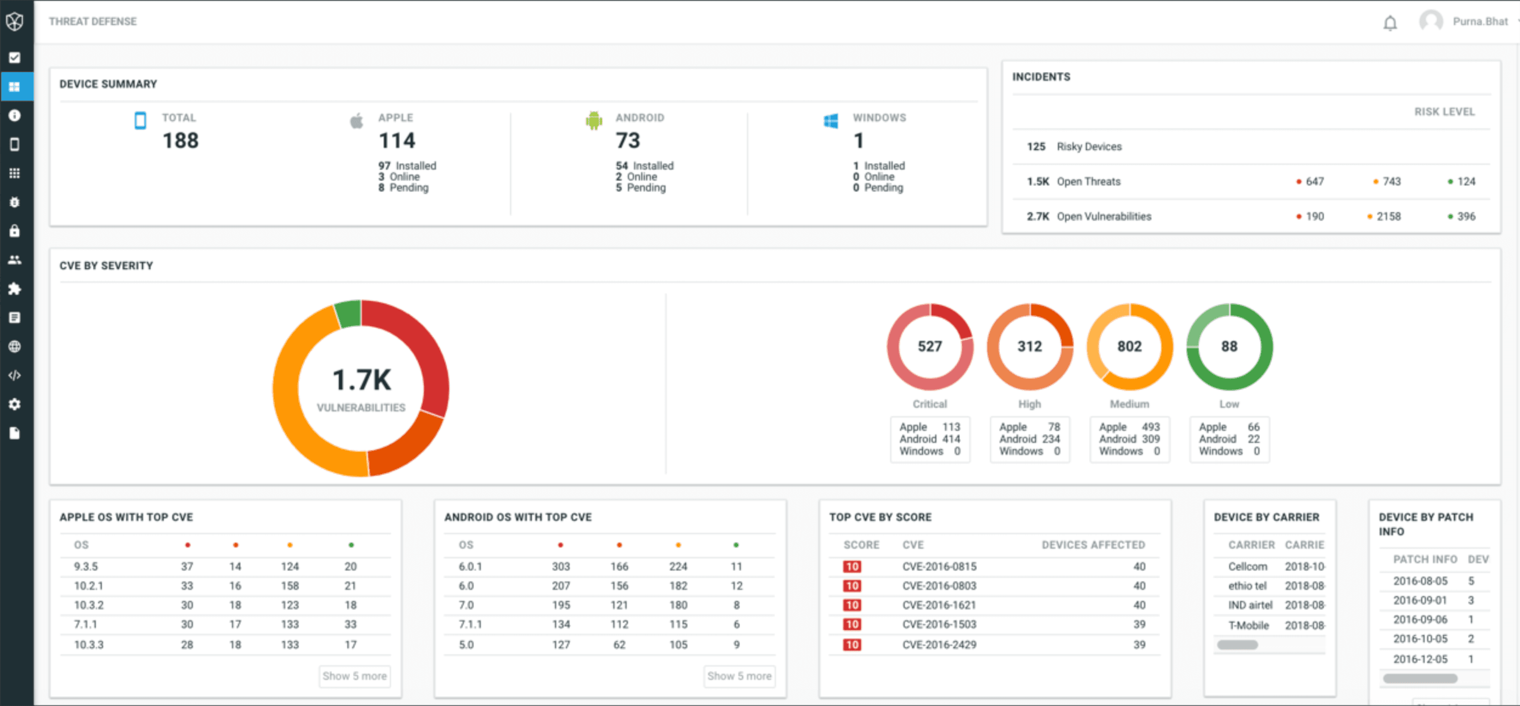 Better MTD Console(Web)